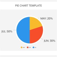 Easy Pie Chart Template