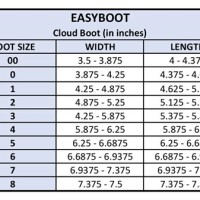 Easyboot Cloud Size Chart