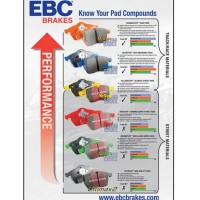 Ebc Motorcycle Brake P Lication Chart