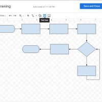 Editable Flowchart Google Docs