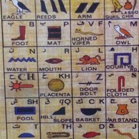 Egyptian Hieroglyphics Conversion Chart To English Alphabet