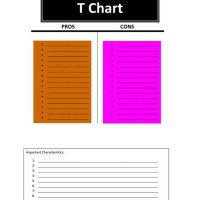 Elect Pros And Cons Chart