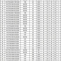 Electric Motor Cross Reference Chart