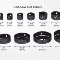 Electrician Hole Saw Size Chart