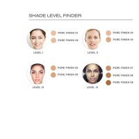 Elizabeth Arden Foundation Shades Chart