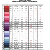 Embroidery Thread Conversion Chart Madeira To Sulky