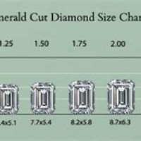 Emerald Cut Diamond Carat Size Chart