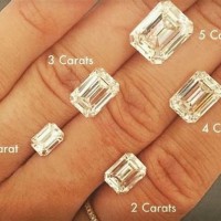 Emerald Cut Diamond Chart