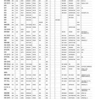 Energizer Watch Battery Cross Reference Chart