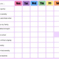 Ening Chart For 5 Year Olds