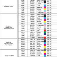 Epson Ink Cartridge Patibility Chart