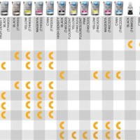 Epson Ink Patibility Chart