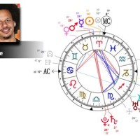 Eric Andre Birth Chart