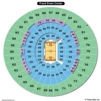 Erwin Center Seating Chart Basketball