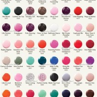 Essie Nail Polish Chart