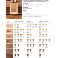 Estee Lauder Color Chart For Foundation