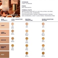 Estee Lauder Colour Chart Explained