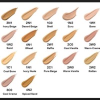 Estee Lauder Double Wear Chart