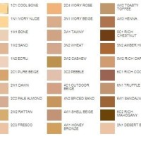 Estee Lauder Double Wear Foundation Shade Chart