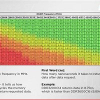 Et Cl Performance Chart