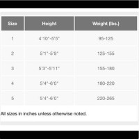 Ets By Sara Blakely Size Chart