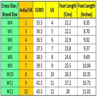 Eu Shoe Size Chart India