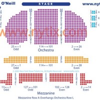 Eugene O Neill Theatre Seating Chart Partial View