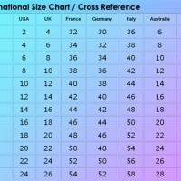 Euro Vs Us Clothing Size Chart