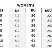 Euro Vs Us Shoe Size Chart