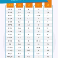 Europe To Us Shoe Size Chart Women S