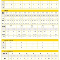 European Clothes Size Chart In Cm