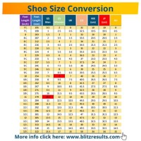 European Shoe Size Chart Converter