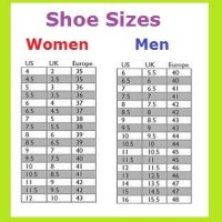 European Shoe Size Chart Mens To Womens