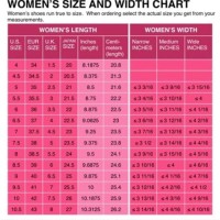 European Shoe Size Conversion Chart Womens