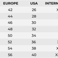 European Size Chart Jeans