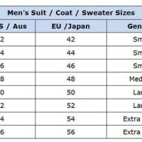 European Size Chart Mens Clothes