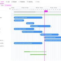 Event Management Gantt Chart Template