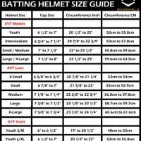 Evoshield Batting Helmet Size Chart