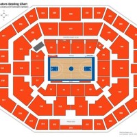 Exactech Arena Seating Chart