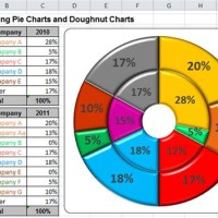 Excel 2010 Pie Chart Custom Colors