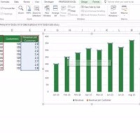 Excel 2016 Animated Charts