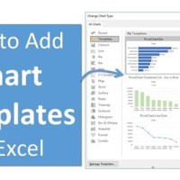 Excel 2016 Load Chart Template