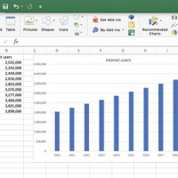 Excel 365 Create Chart Template