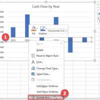 Excel Bar Chart Move Horizontal Axis To Bottom