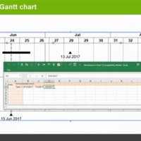 Excel Based Gantt Chart Think Cell