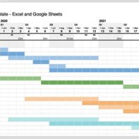 Excel Based Gantt Chart