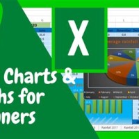 Excel Basic Charts And Graphs