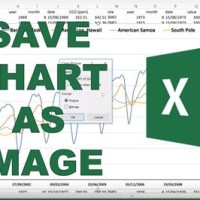 Excel Can T Save Chart As Template