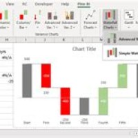 Excel Chart Add On