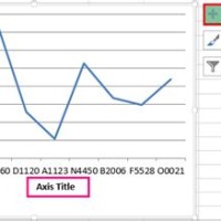 Excel Chart Add Vertical Axis Label